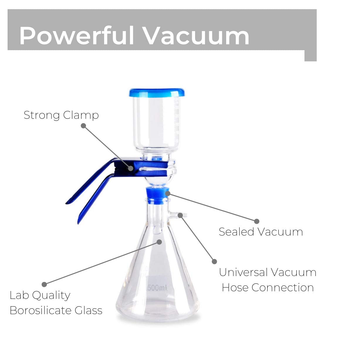 Fristaden Lab Vacuum Filtration Distillation Apparatus | 500mL - Fristaden Lab