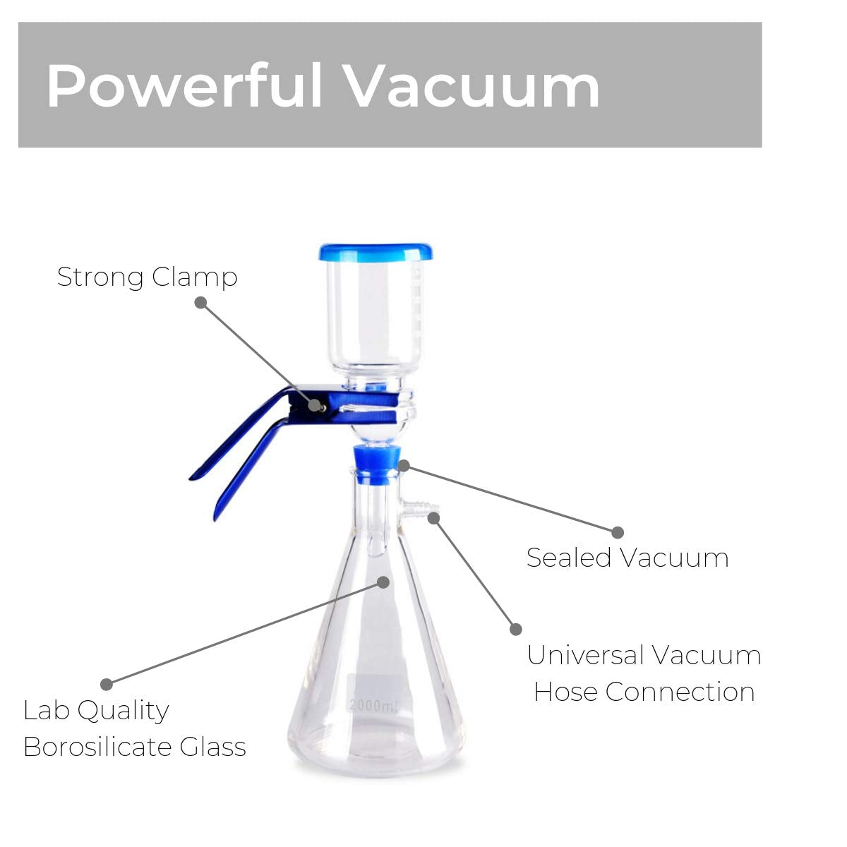 Fristaden Lab Vacuum Filtration Distillation Apparatus | 2000mL - Fristaden Lab