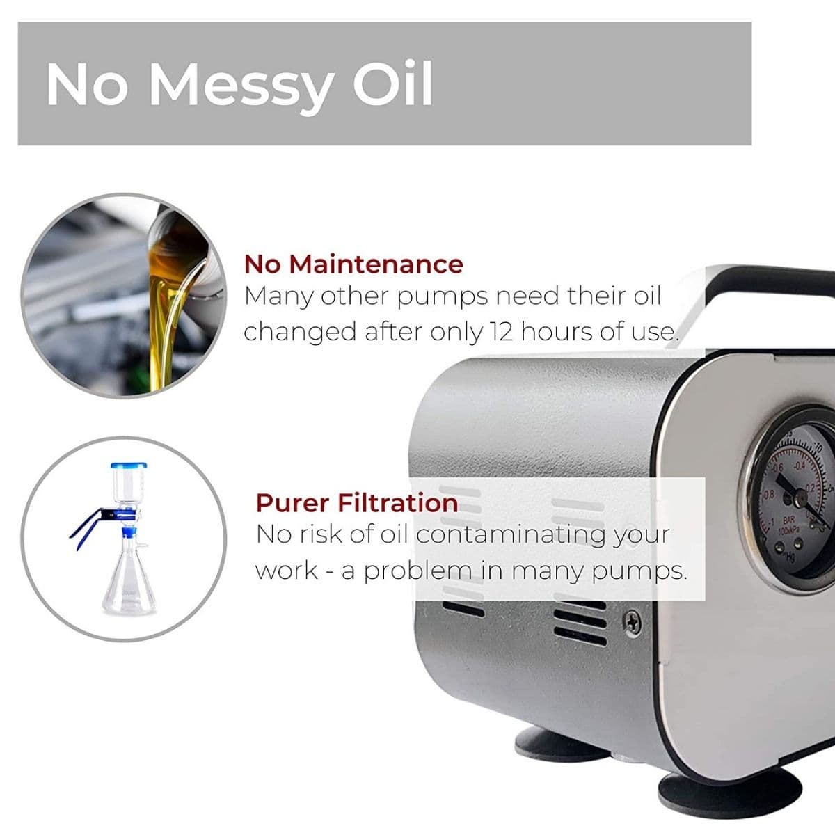Vacuum Filtration Pump - Fristaden Lab