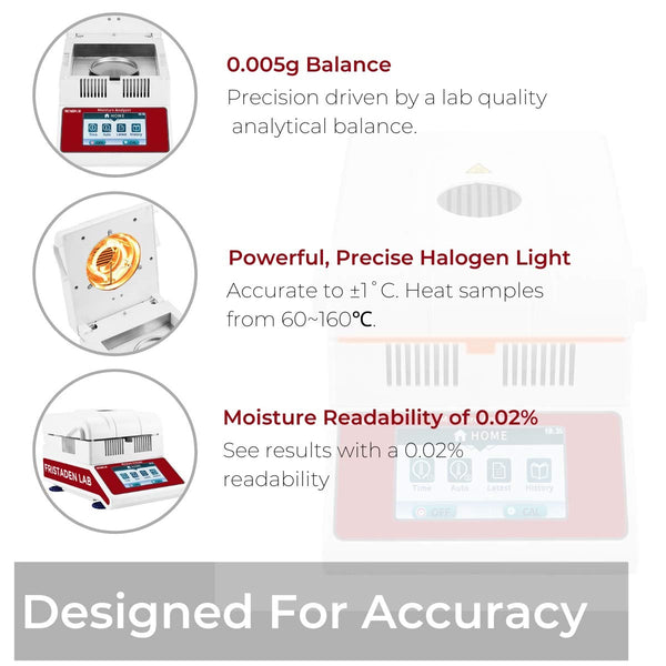 Halogen Moisture Analyzer | 0.005g Accuracy | 100g Capacity | 0.02% Moisture Readability - Fristaden Lab